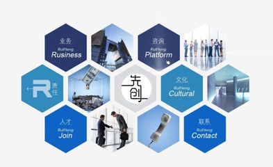 唐山企业网站建设过程中设计与开发环节最常见的五大错误