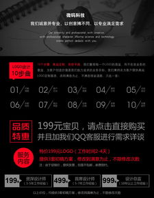 品牌印记 打造标志性logo与全栈式网站开发的艺术